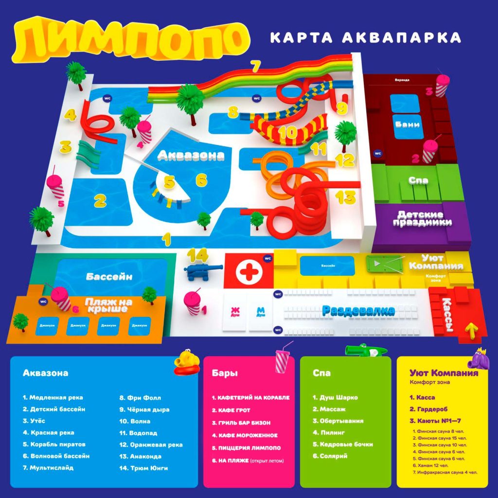 Карта аквапарка